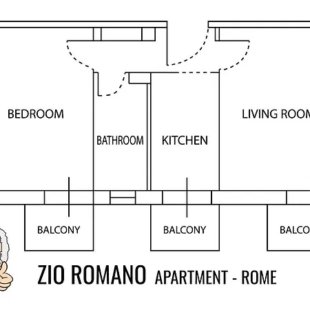 Zio - Vatican Area * 罗马